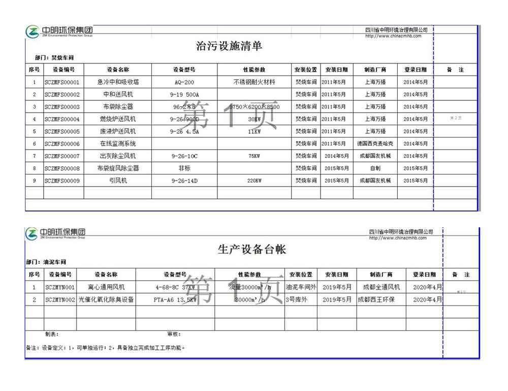 四川省中明環(huán)境治理有限公司環(huán)境信息公示 _頁(yè)面_5