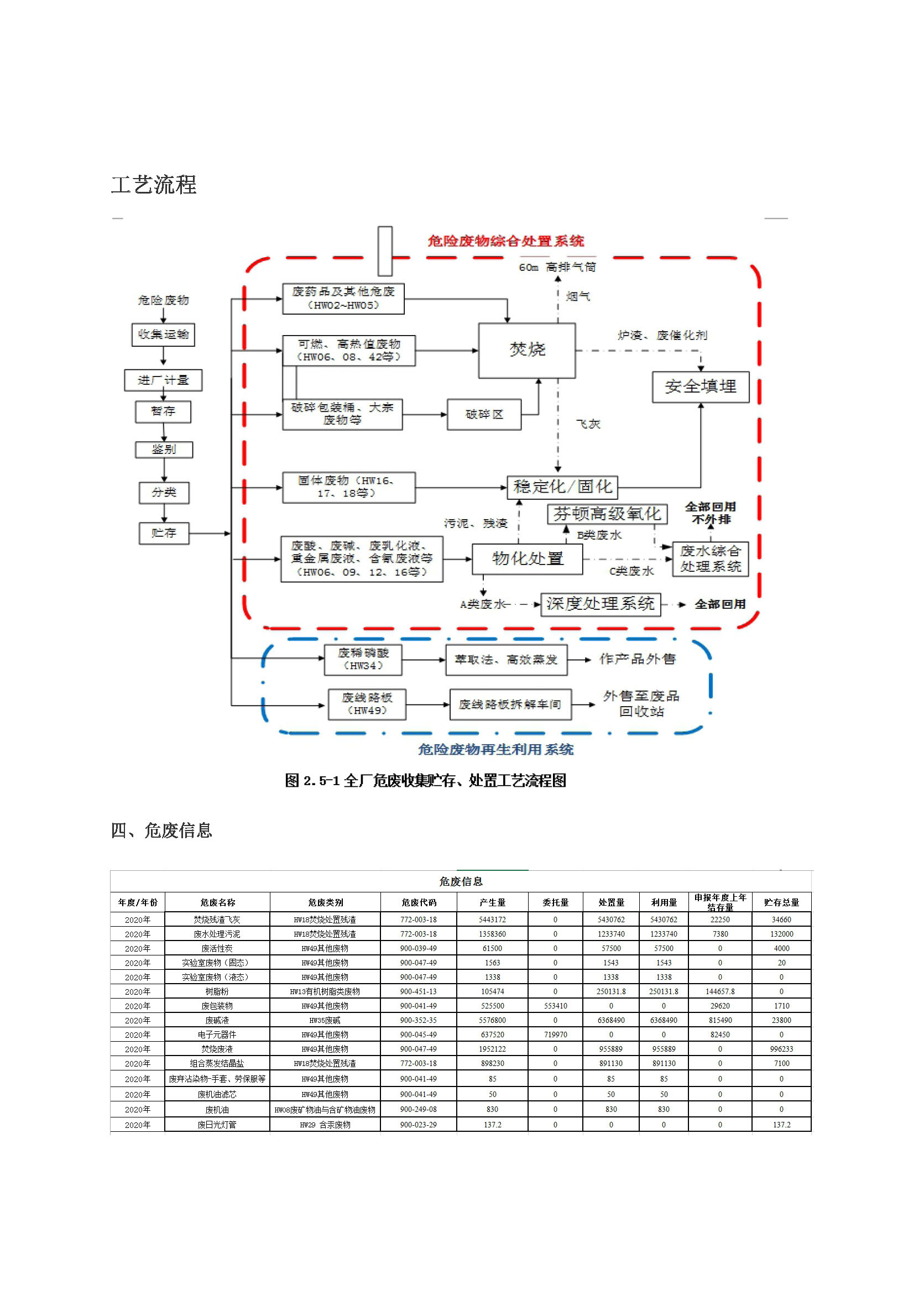 公示內容_頁面_3